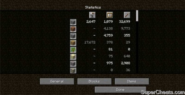 controls for minecraft on mac